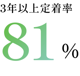 3年以上定着率