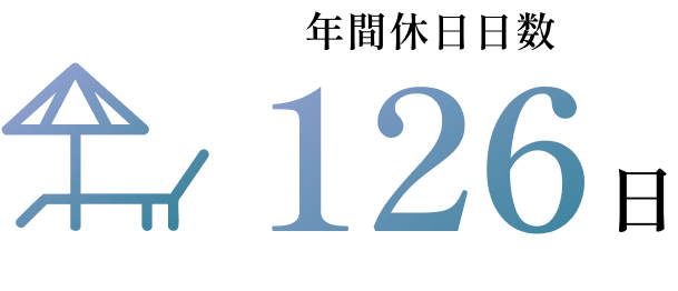 年間休日日数